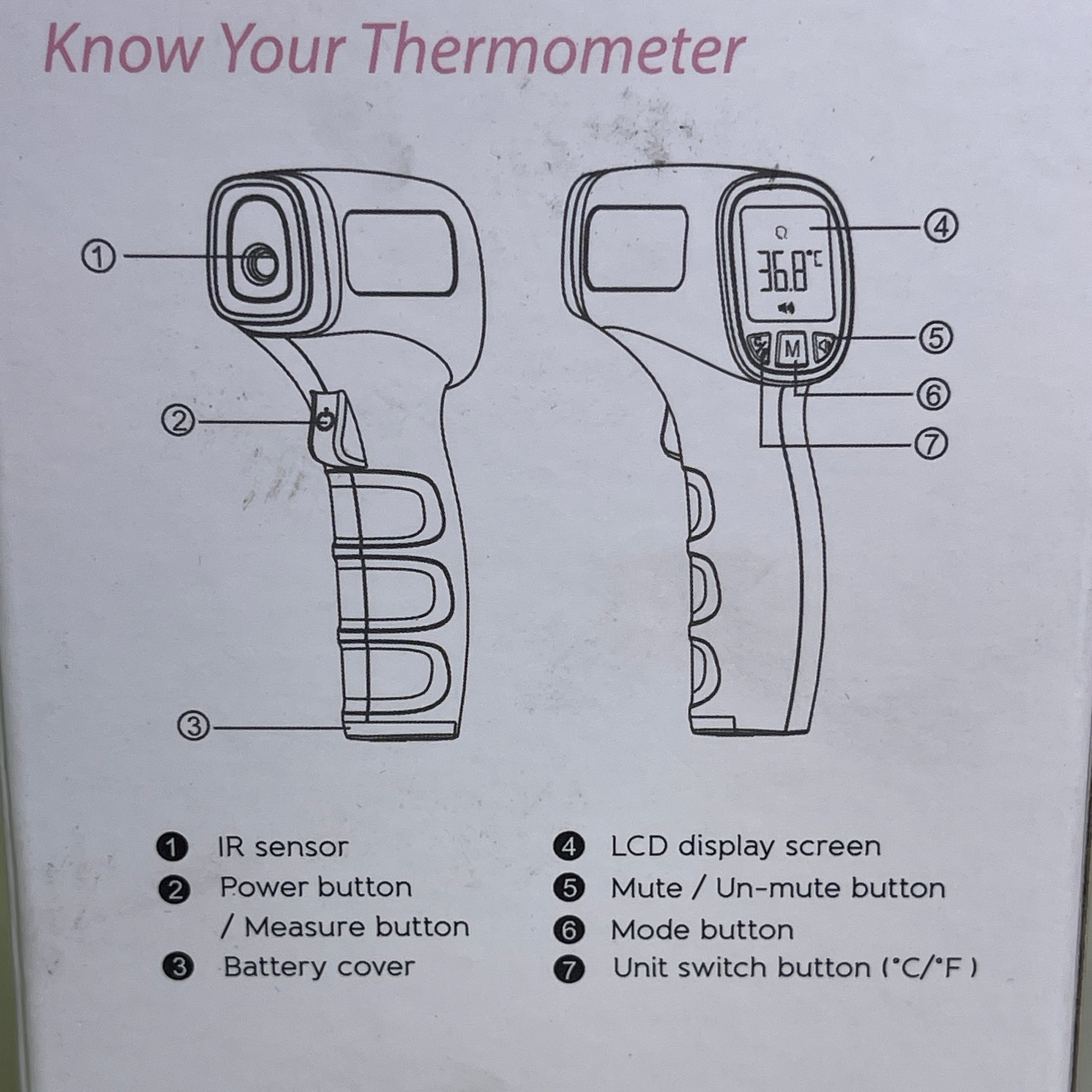 Non-Contact Infrared Thermometer for Humans & Objects