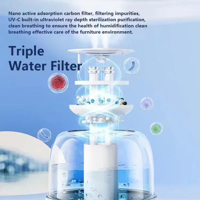 4L Air Humidifier with Essential Oil & LED Light