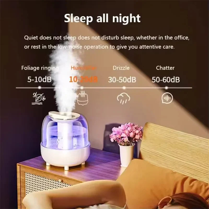 4L Air Humidifier with Essential Oil & LED Light