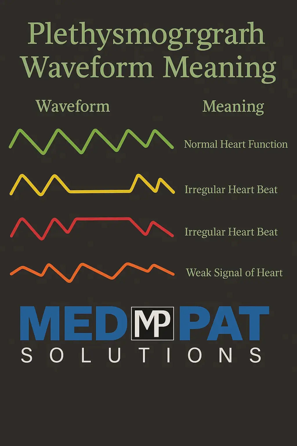 Med-Pat “Ducky” Kids Pulse Oximeter