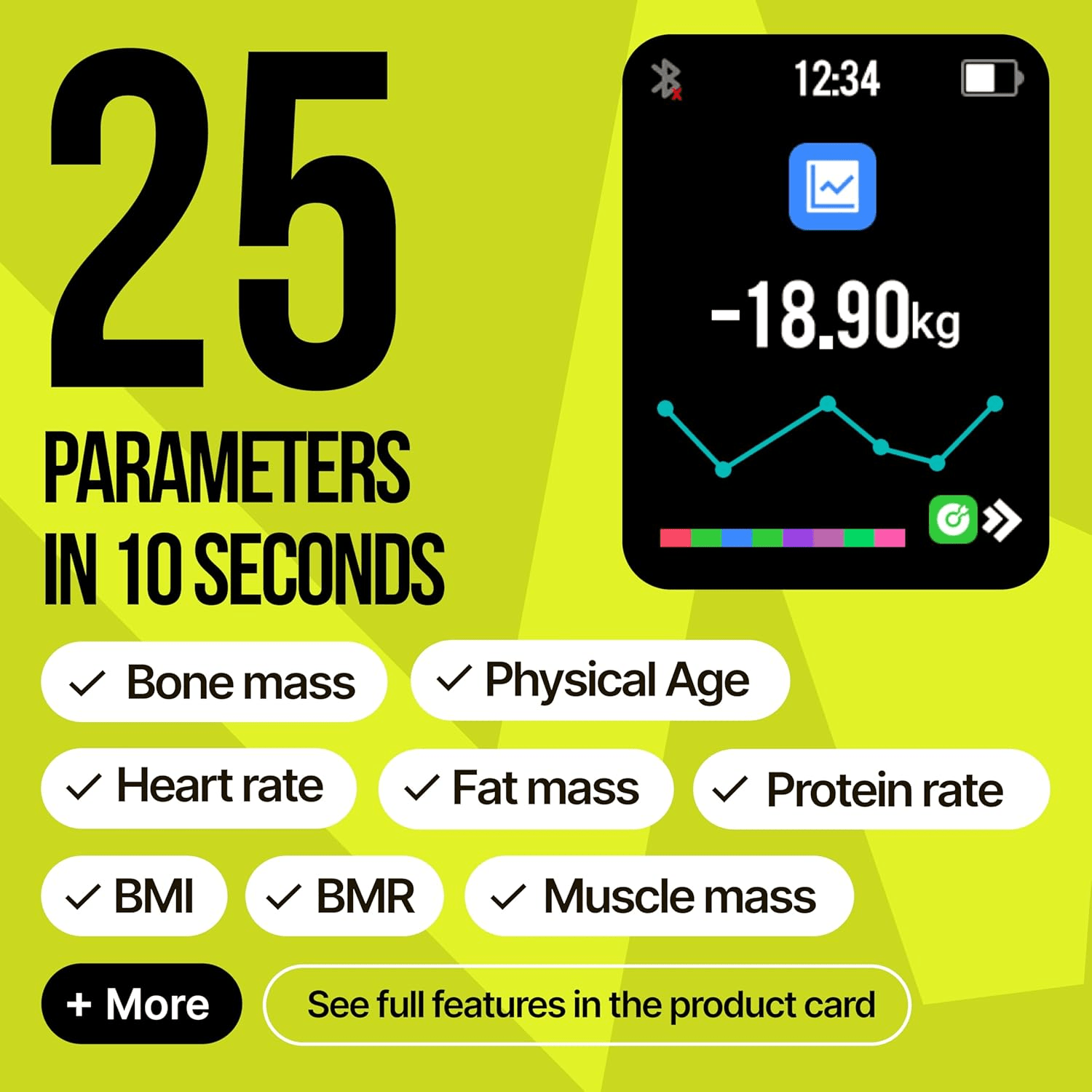Smart Bluetooth Scale with Body Fat and BMI
